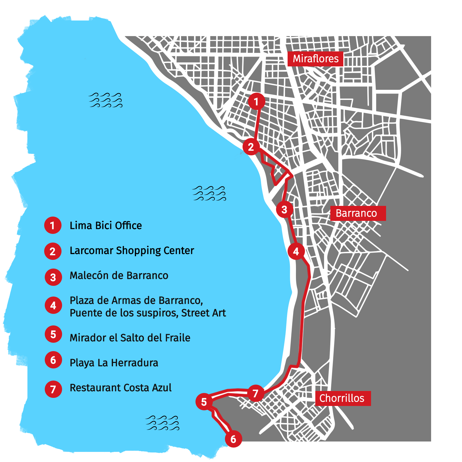 Map Bohemian and Beach Tour, Lima